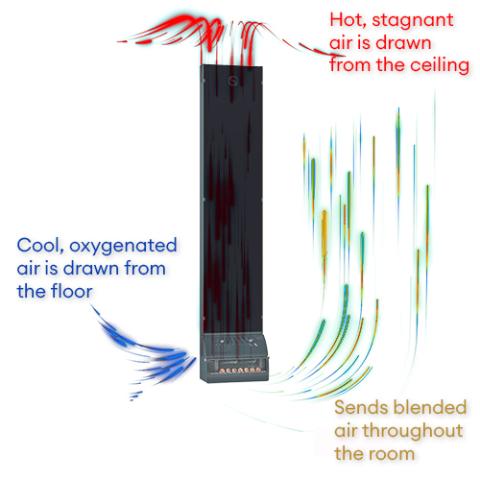 Saunum AirSolo In-Wall Sauna Temp and Steam Equalizer - Adjustable Height