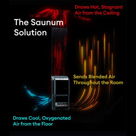 Saunum AIR 7 - 6.4kW Sauna Heater with Climate Equalizer - Black